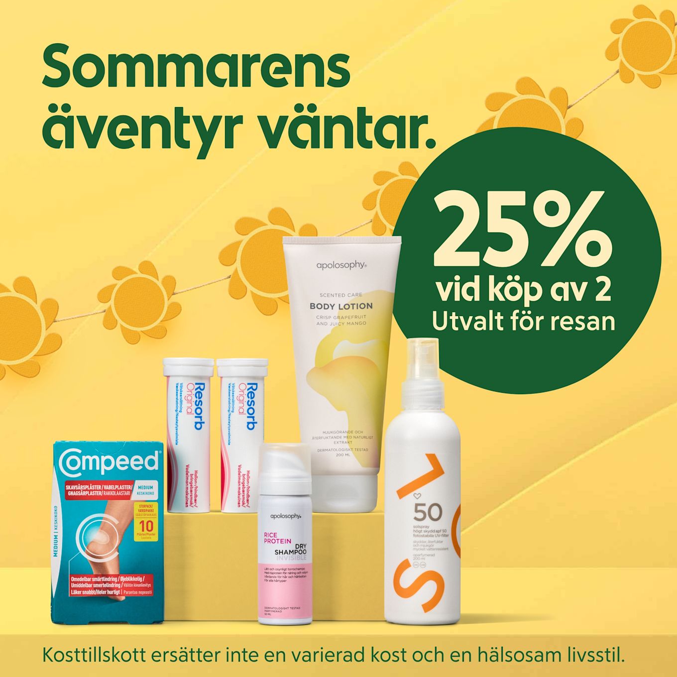 Gul bakgrund med somriga solblomsgirlander och flera reseförpackningar för hudvård och första hjälpen (Compeed plåster, Resorb tuber, body lotion, torrschampo och solskyddsspray) samt en grön cirkel med texten "25% vid köp av 2 Utvalt för resan".