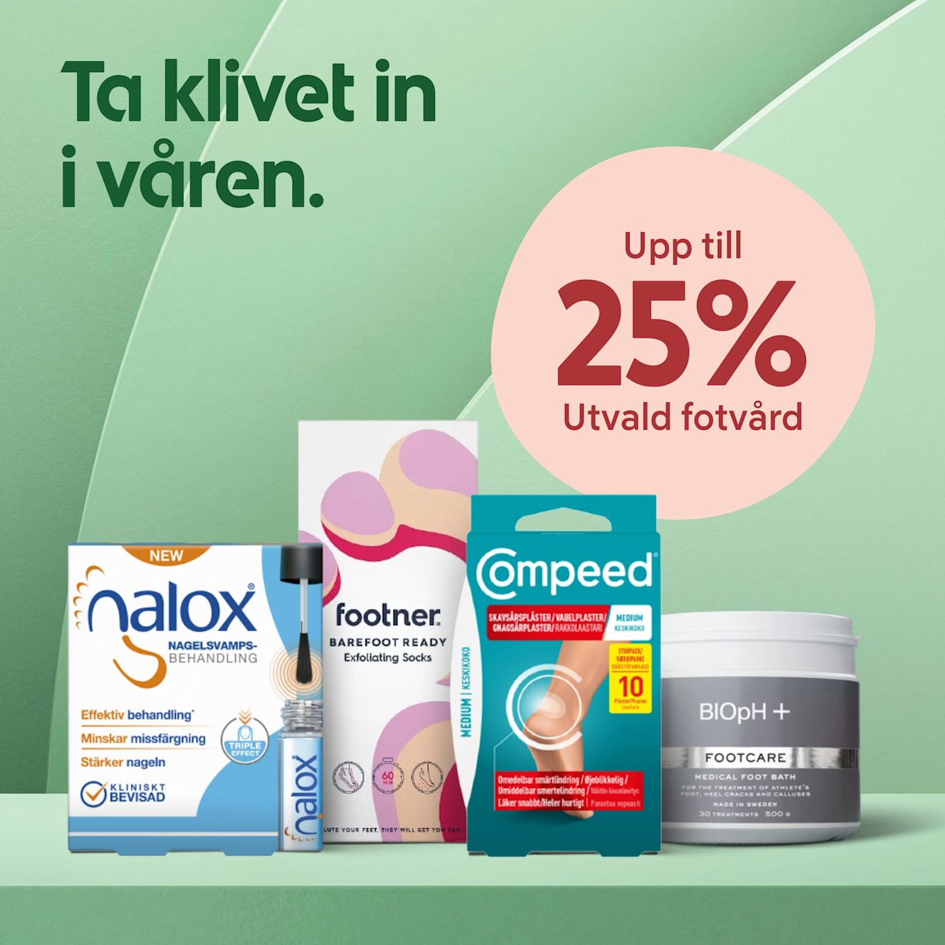 Grön bakgrund med en rosa cirkel som säger "Upp till 25% Utvald fotvård" och fyra fotvårdsprodukter i förgrunden: Nalox nagelsvampsbehandling, Footner exfolierande strumpor, Compeed skavsårsplåster och BIOpH+ fotbad.