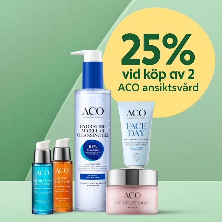 Fem ACO ansiktsvårdsprodukter (micellar cleansing gel, face day-kräm, age delay night-kräm samt två boosters) placerade framför grönt bakgrund med gul cirkel text "25% vid köp av 2 ACO ansiktsvård".