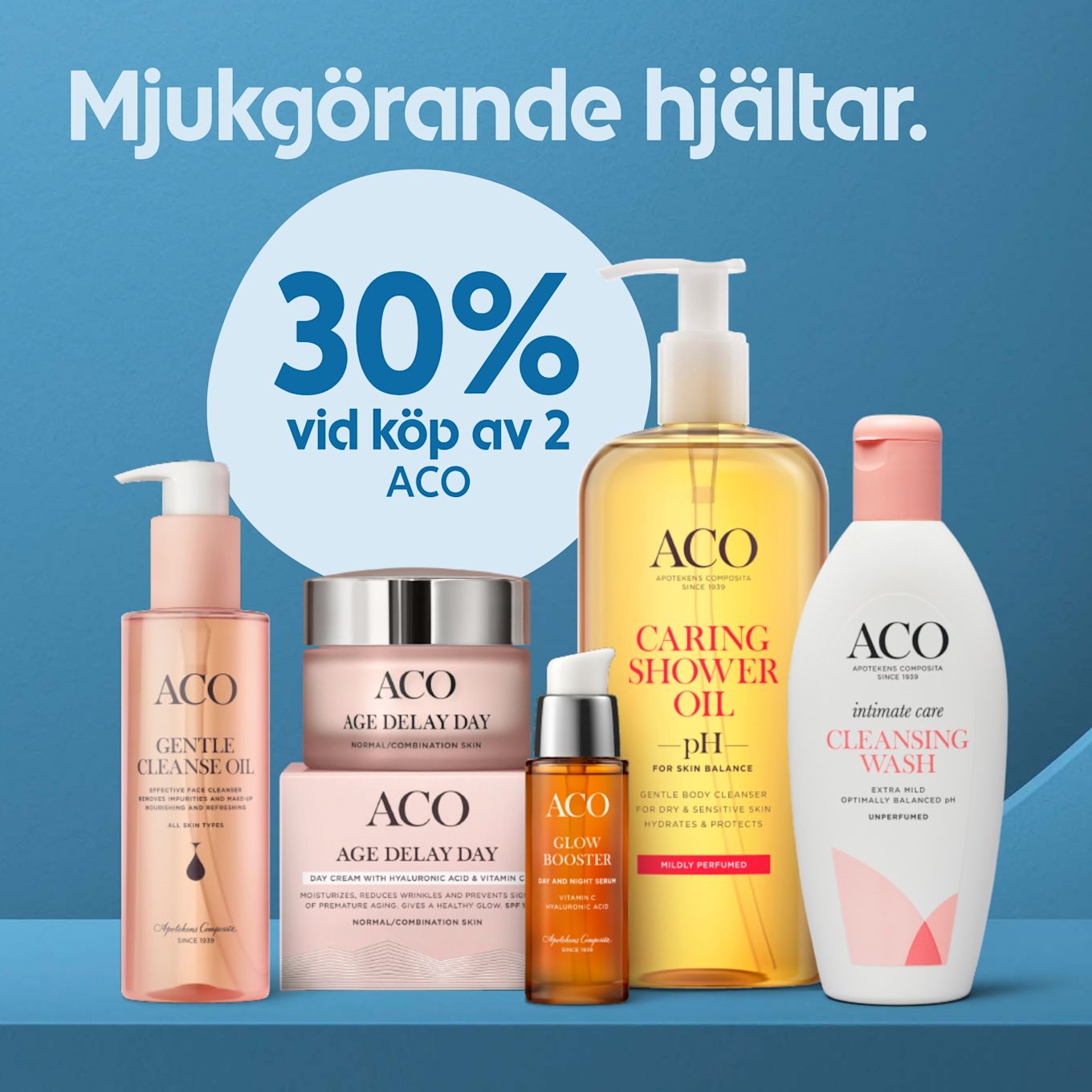 Fem ACO hudvårdsprodukter står på en blå hylla med texten "Mjuka hjälpar" och erbjudandet "30% vid köp av 2 ACO" på blå bakgrund.