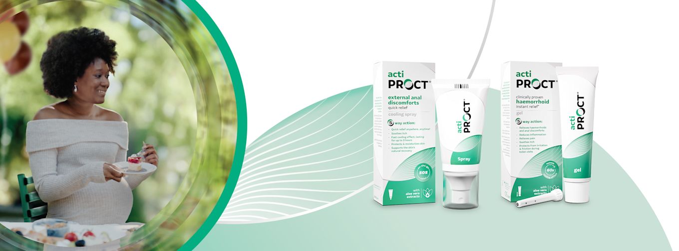 ActiProct Varumärkesbanner.