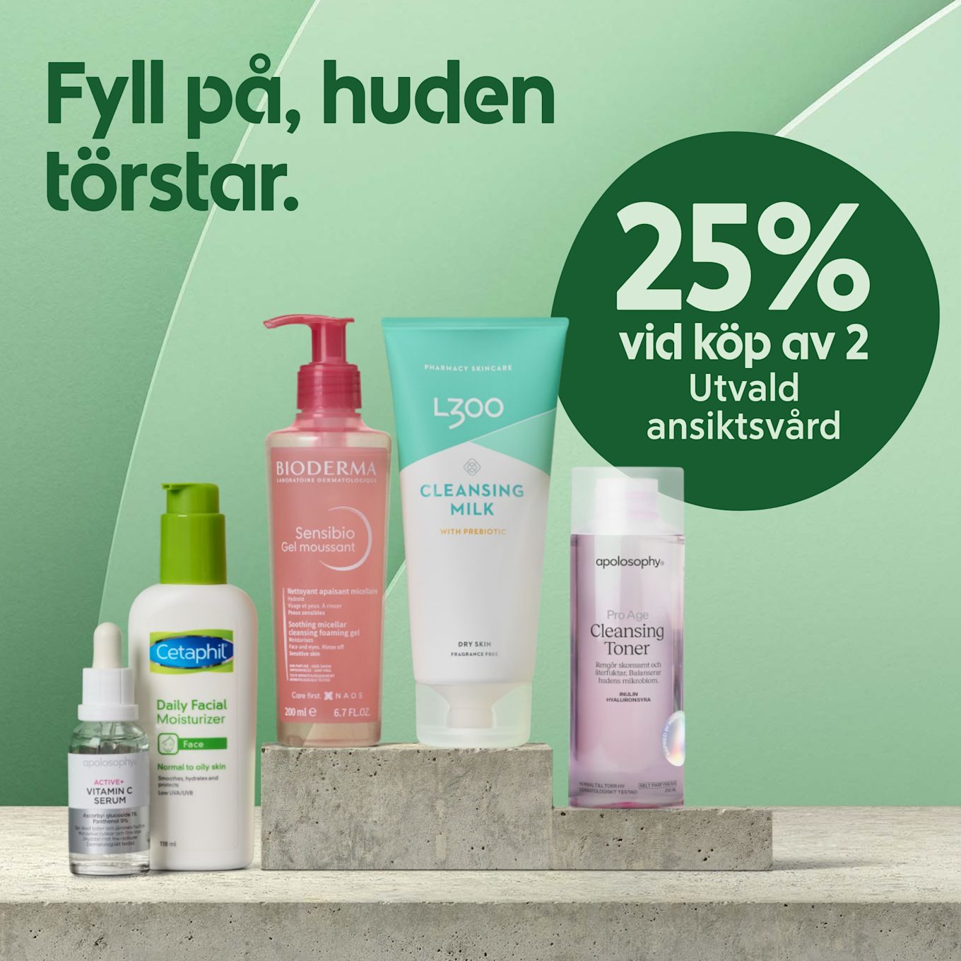Fyra olika ansiktsvårdsprodukter står på betongblock med texten "Fyll på, huden törstar" och erbjudandet "25% vid köp av 2 Utvald ansiktsvård" på en grön bakgrund.