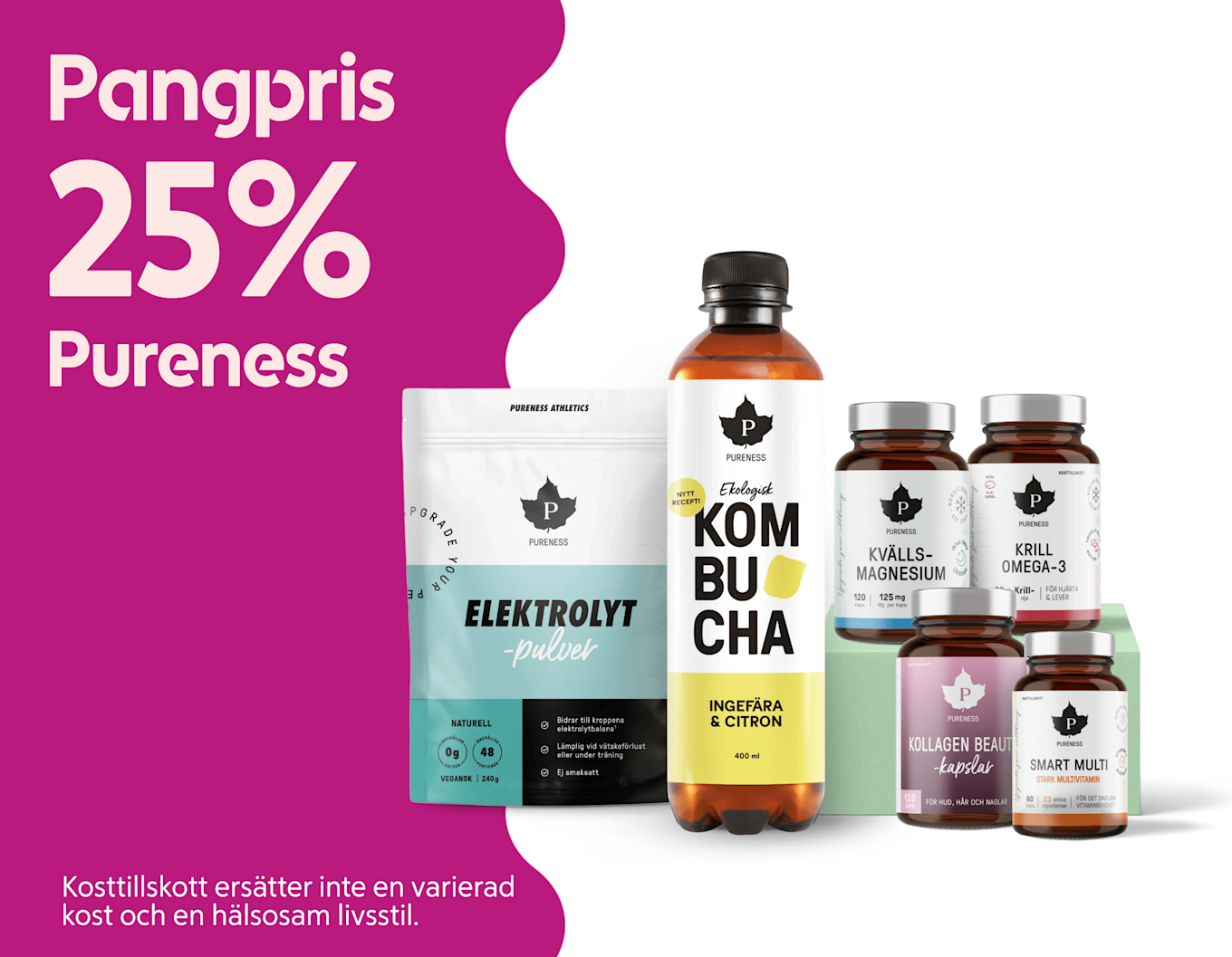 Rosa kampanjpanel med texten "Pangpris 25% Pureness" till vänster och flera kosttillskottsprodukter i förpackningar och glasflaskor till höger på vit bakgrund.