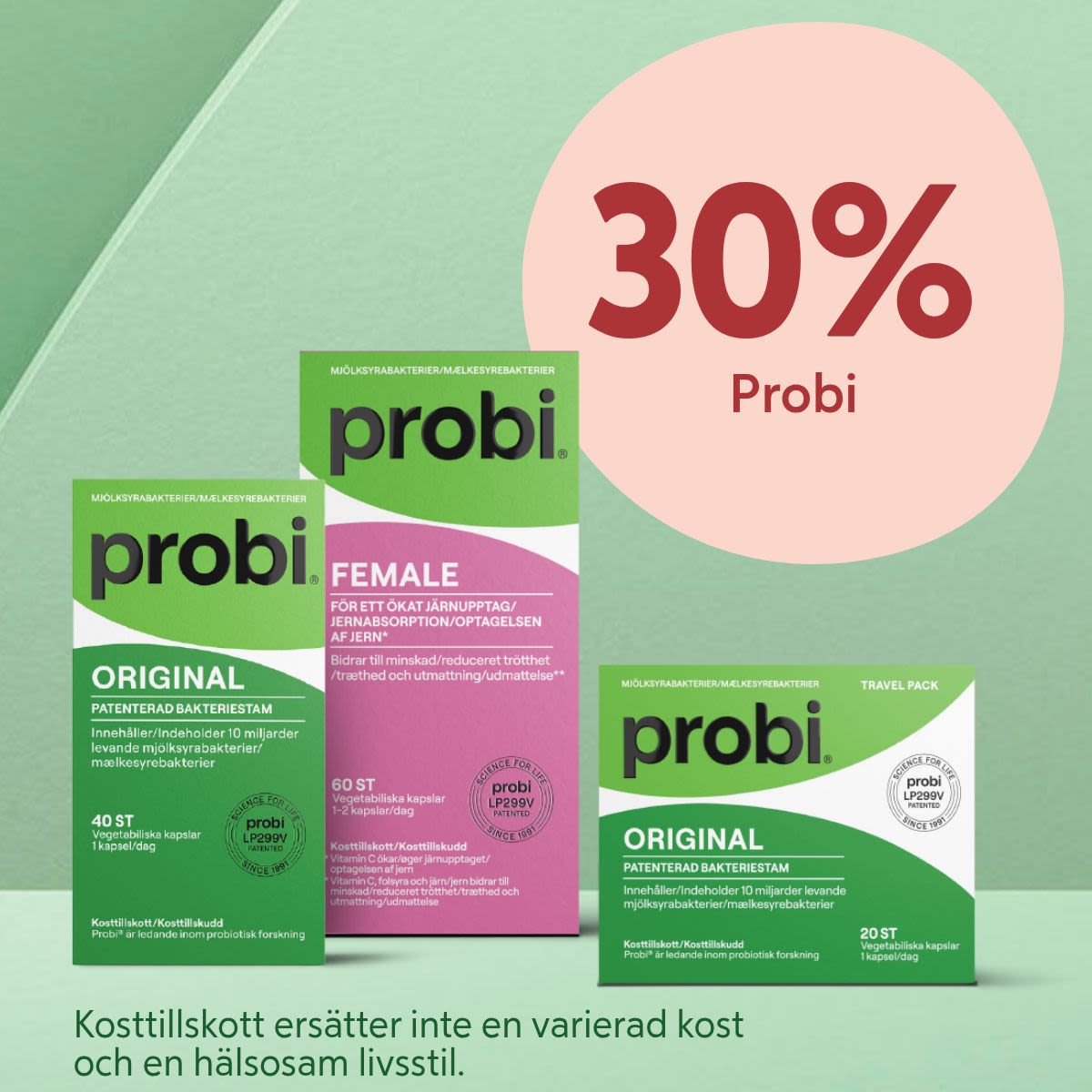 Tre olika förpackningar av Probi kosttillskott i grönt och rosa med text om järnupptag och probiotisk forskning på grön bakgrund.