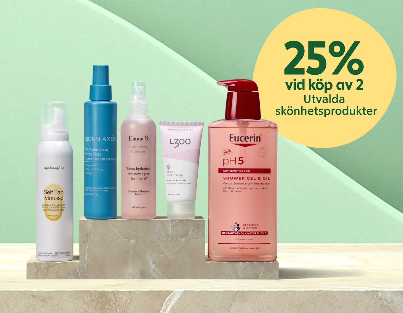 Fem skönhetsprodukter i olika flaskor och tuber står på marmorpodier framför en mintgrön bakgrund, till höger en gul cirkel med texten "25% vid köp av 2 Utvalda skönhetsprodukter".