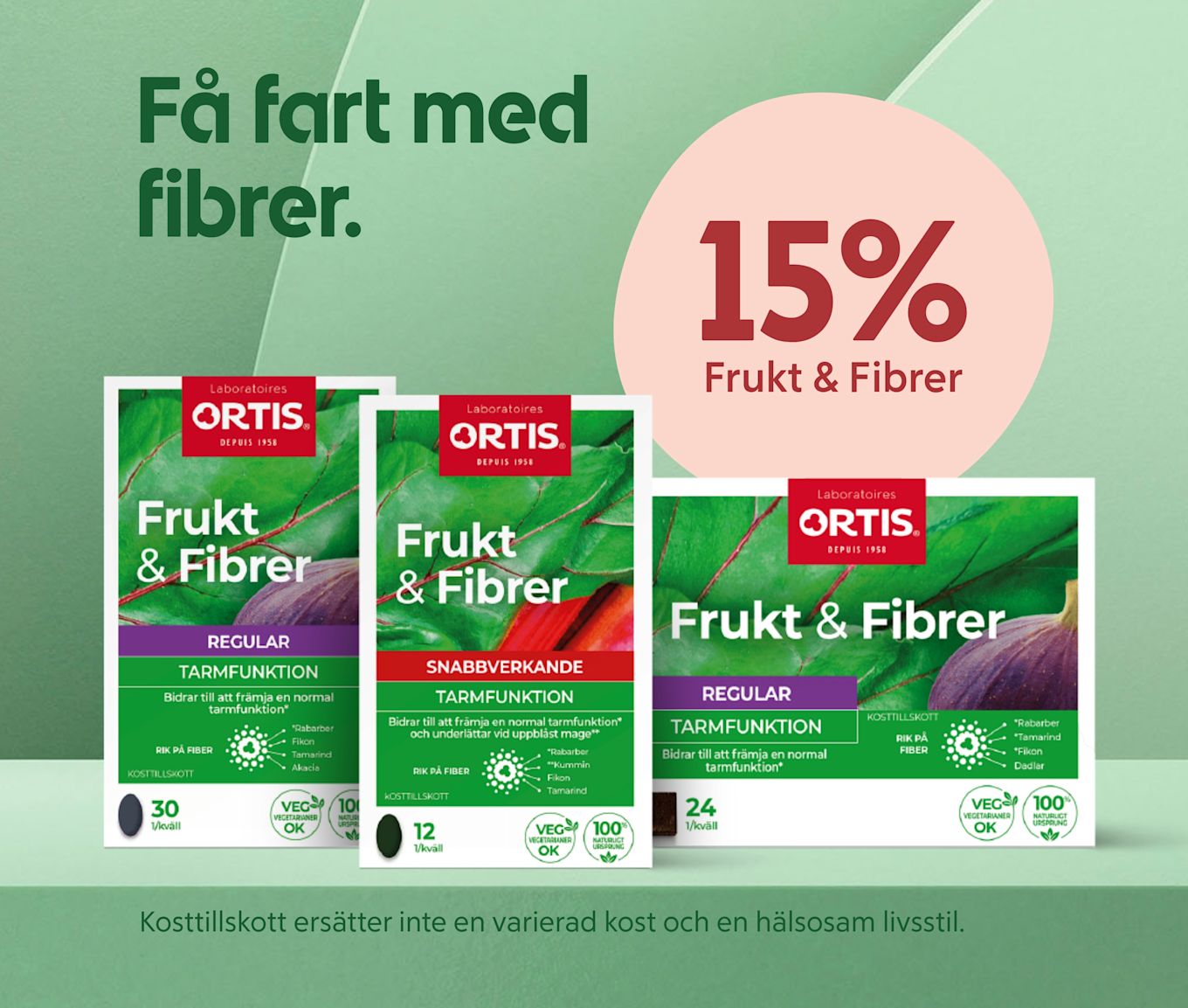 Tre förpackningar av Ortis Frukt & Fibrer-kosttillskott i gröna och vita kartonger stående på ett mintgrönt bord, med stor rosa cirkel till höger som visar "15% Frukt & Fibrer" och rubriken "Få fart med fibrer" i grönt ovanför.
