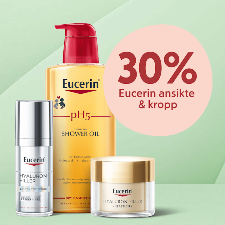 Tre Eucerin-produkter i förgrunden: en pH5 duscholja med röd pump, en silverfärgad Hyaluron‑Filler serumbehållare och en vit burk med dagkräm, bredvid en rosa cirkel med texten "30% rabatt på Eucerin ansikte & kropp".