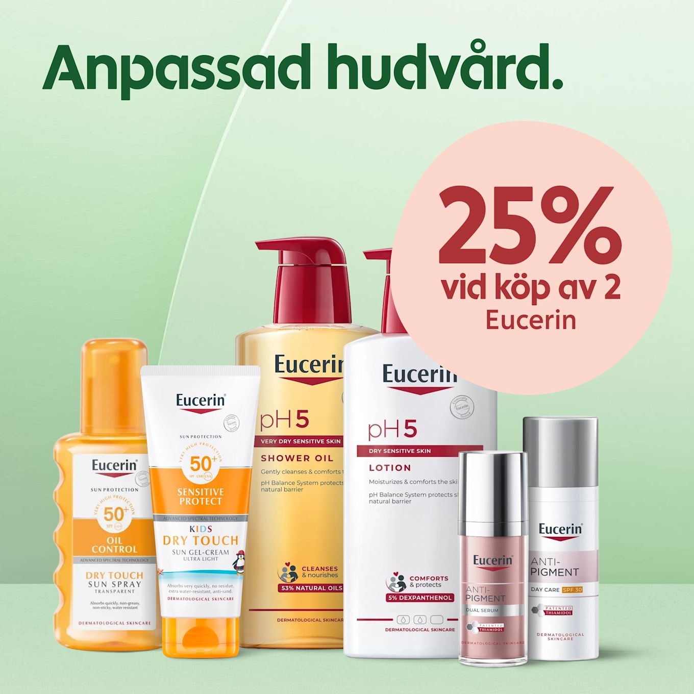 Flera Eucerin-produkter (solspray, solkräm, duscholja, pH5-lotion och anti-pigment serum) uppställda på grön bakgrund med texten "Anpassad hudvård" och en rosa cirkel som säger "25% vid köp av 2 Eucerin".