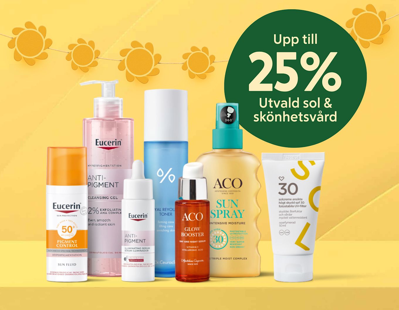 Flera sol- och hudvårdsprodukter stående i rad framför gul bakgrund, inklusive Eucerin solskydd SPF50, Eucerin Anti-Pigment gel och serum, blå tonerflaska, ACO Sun Spray och SPF30-kräm, med grön cirkeltext "Upp till 25% Utvald sol & skönhetsvård".