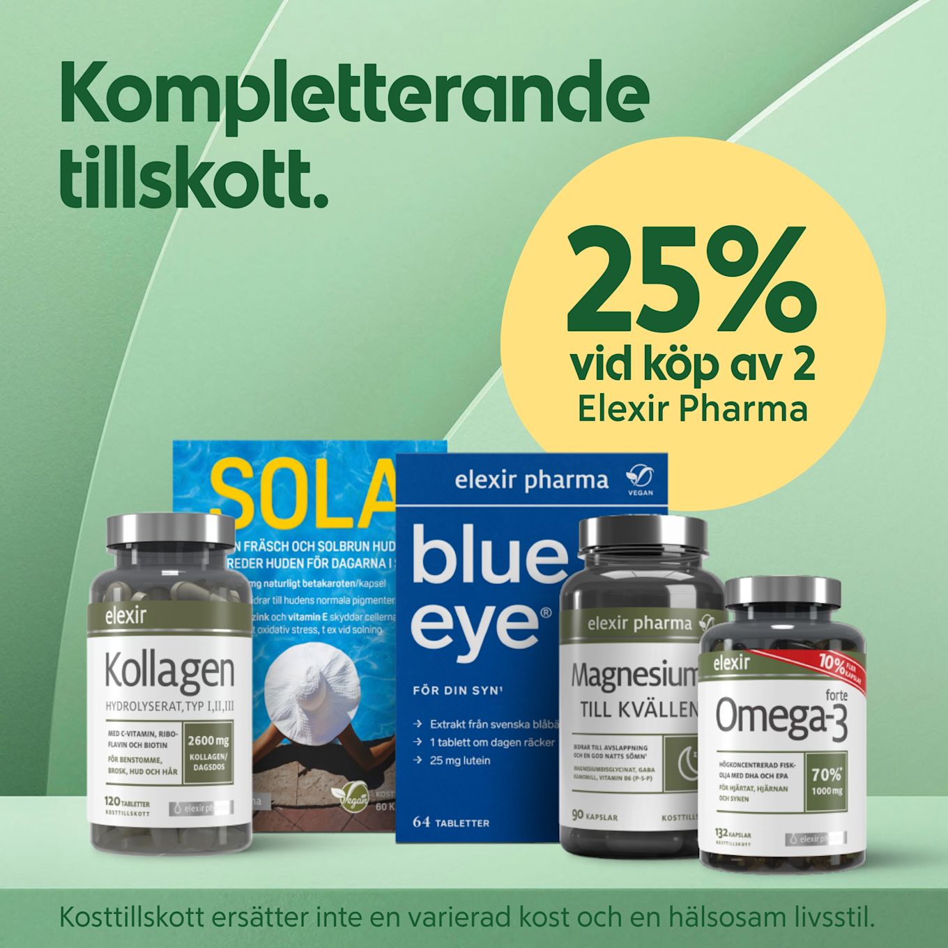 Flera kosttillskott från Elexir Pharma framför pastellgrön bakgrund med texten "Kompletterande tillskott" till vänster och en gul cirkel till höger med erbjudandet "25% vid köp av 2 Elexir Pharma".