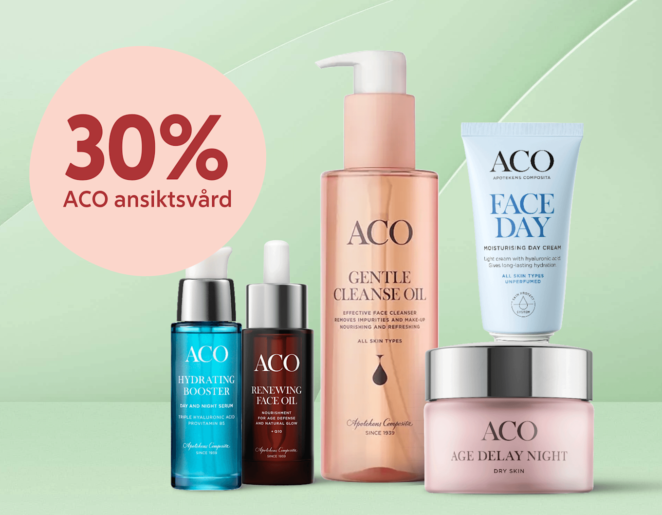 Rosa cirkel med texten "30% rabatt på ACO ansiktsvård" till vänster, flera ACO hudvårdsprodukter i olika flaskor och tuber uppställda mot en ljusgrön bakgrund.