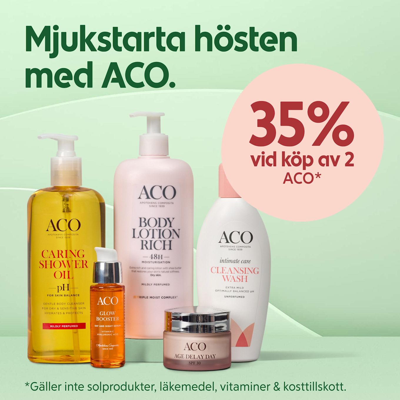 Flera ACO-produkter i förgrunden (duscholja, body lotion, intimtvätt, serum, ansiktskräm) framför ljusgrön bakgrund med texten "Mjukstarta hösten med ACO." och en rosa cirkel med "35% vid köp av 2 ACO".