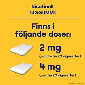 Nicotinell Peppermint Medicinskt tuggummi 2 mg 24 st