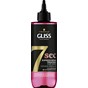 Schwarzkopf Gliss 7 Sec Express Repair Treatment Colour Perfector 200 ml
