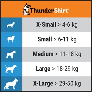 ThunderShirt Hundväst XS