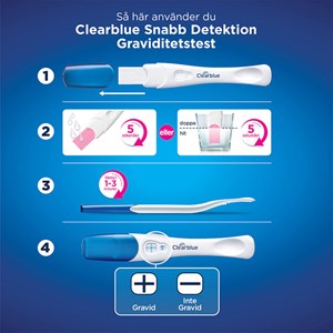 Clearblue Rapid Detection Graviditetstest 1 st