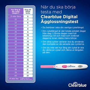 Clearblue Digitalt Ägglossningstest 10 st